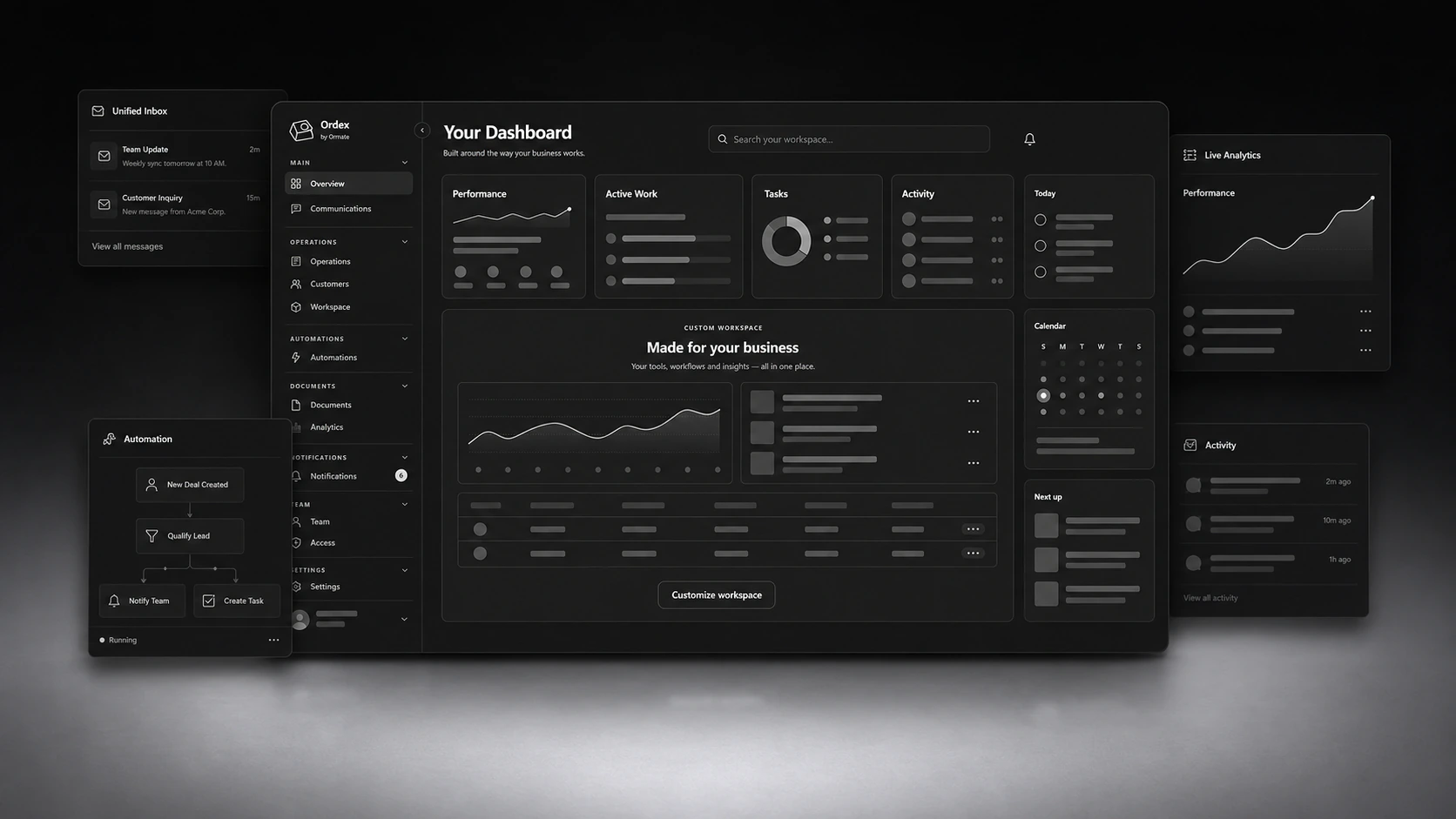 A custom Ormate dashboard connecting inbox, automation, analytics, and activity tools in one workspace